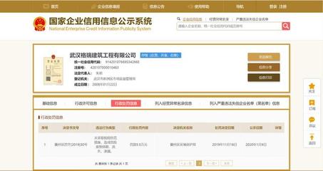 征信不良成企業續貸攔路虎，朱明公司的困境與啟示